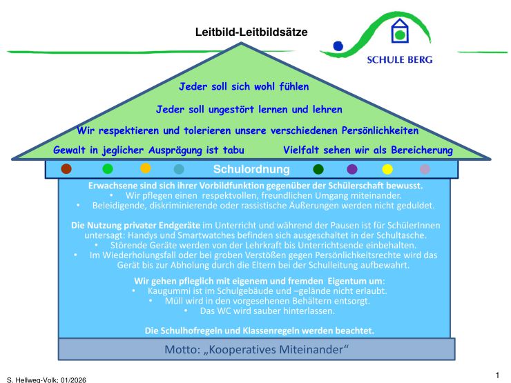 Leitbild_Schulordnung.jpg
