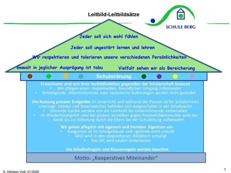 Leitbild_Schulordnung.jpg